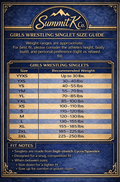 GIRLS  SINGLET SIZE CHART