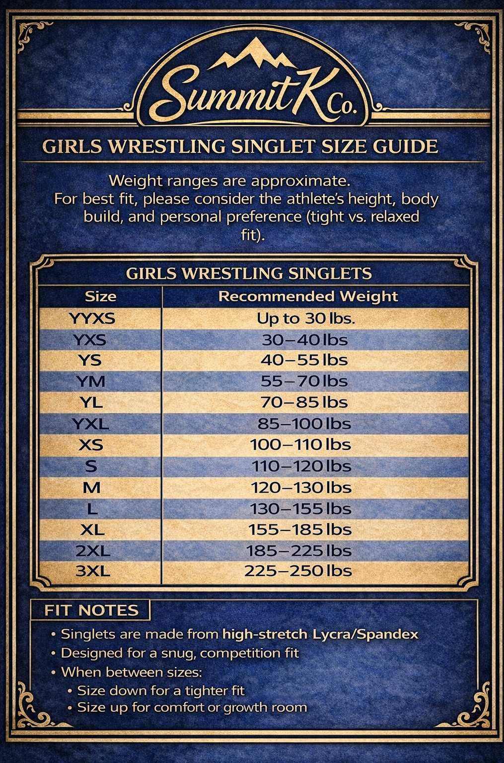 GIRLS  SINGLET SIZE CHART